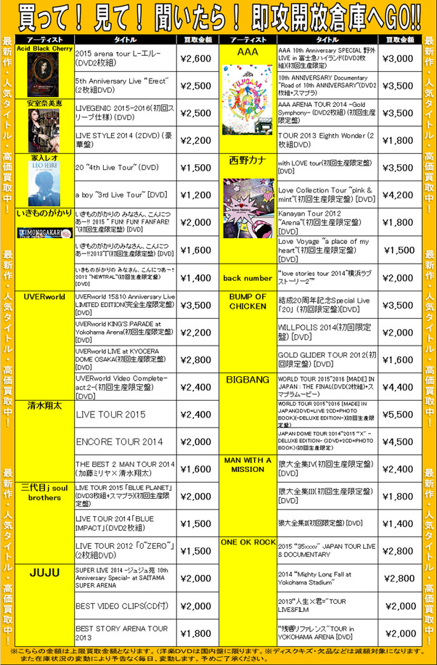 DVD2