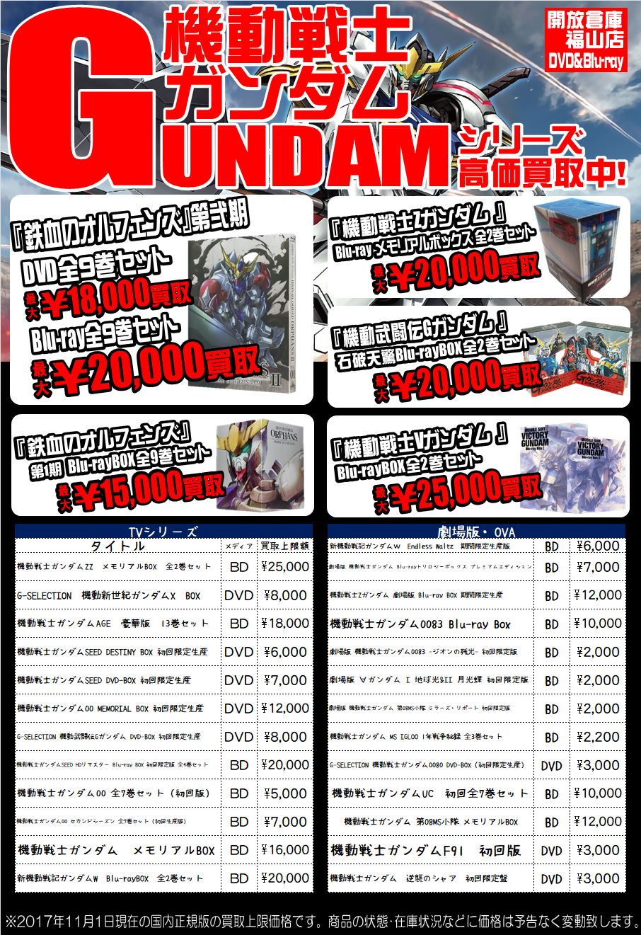 dvdガンダム