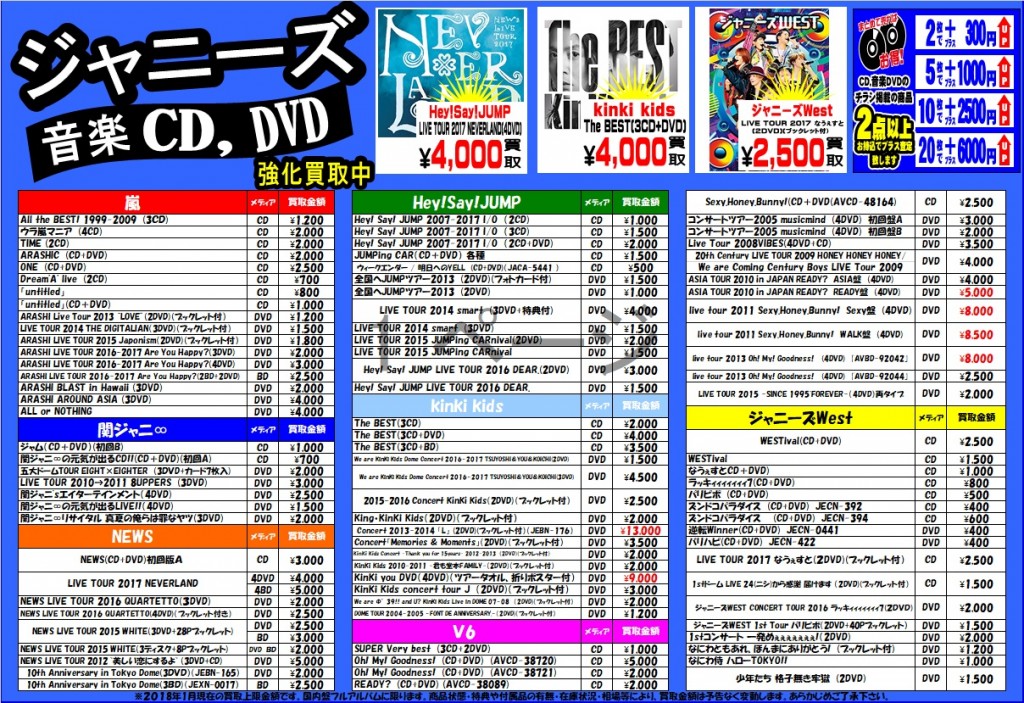 ジャニーズ1月