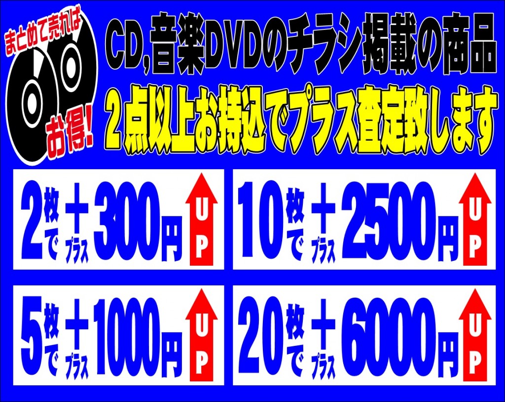 プラス査定