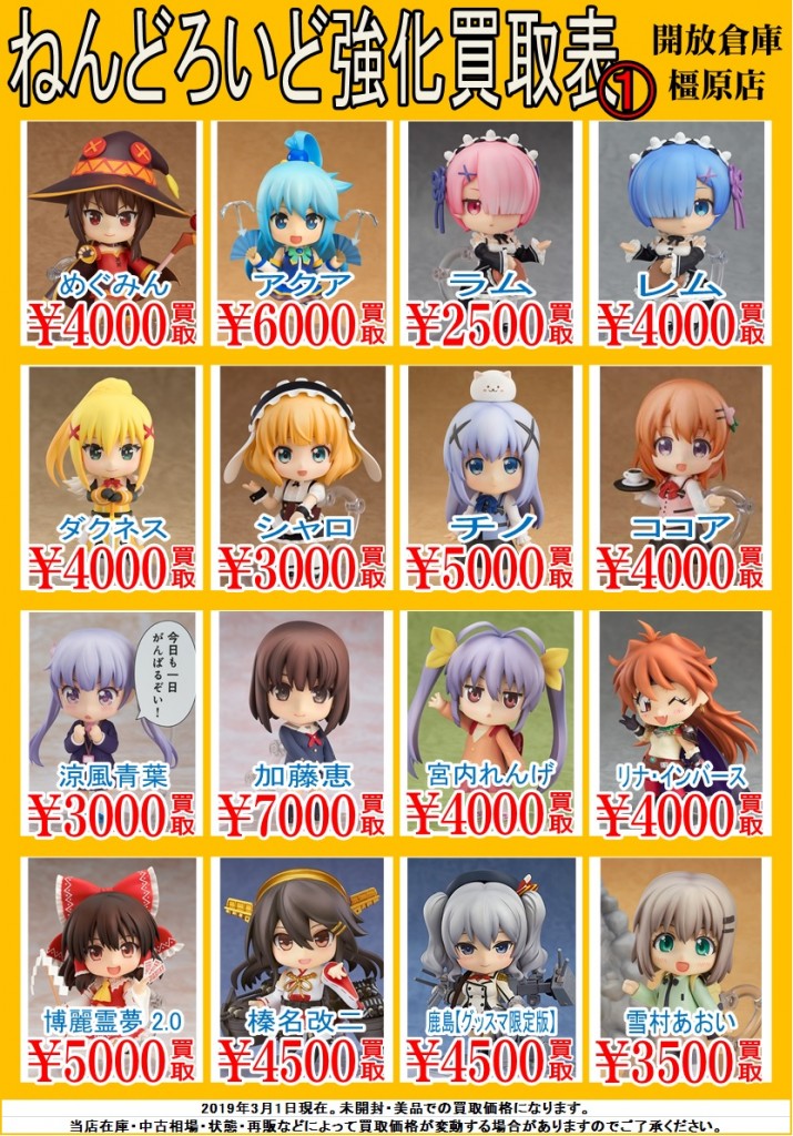 ねんどろいど3月1