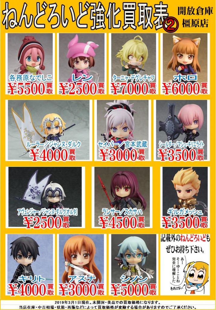 ねんどろいど3月2