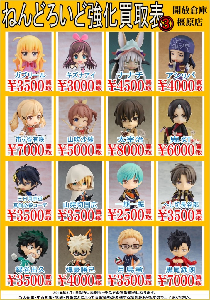 ねんどろいど3月3