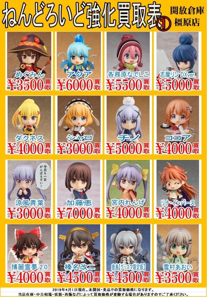 ねんどろいど4月1