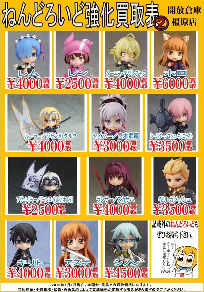 ねんどろいど4月2