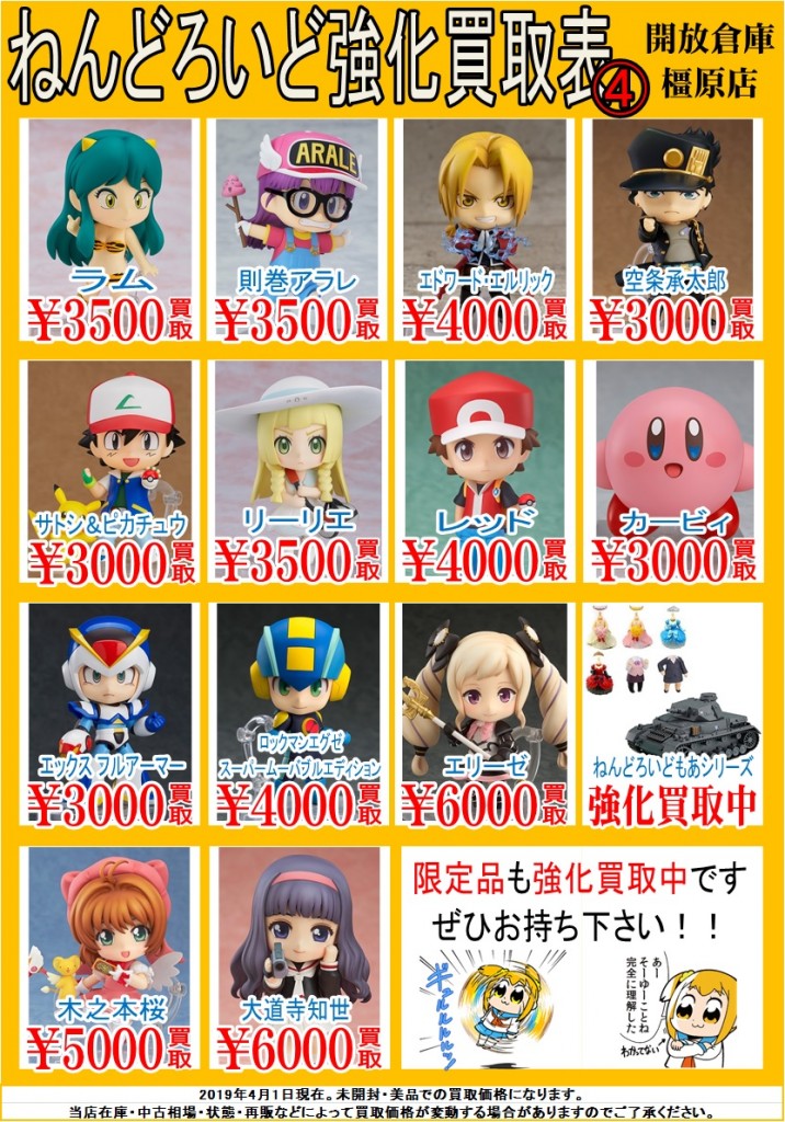 ねんどろいど4月4