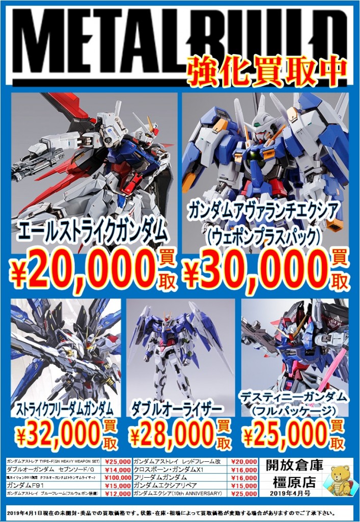 メタルビルド4月