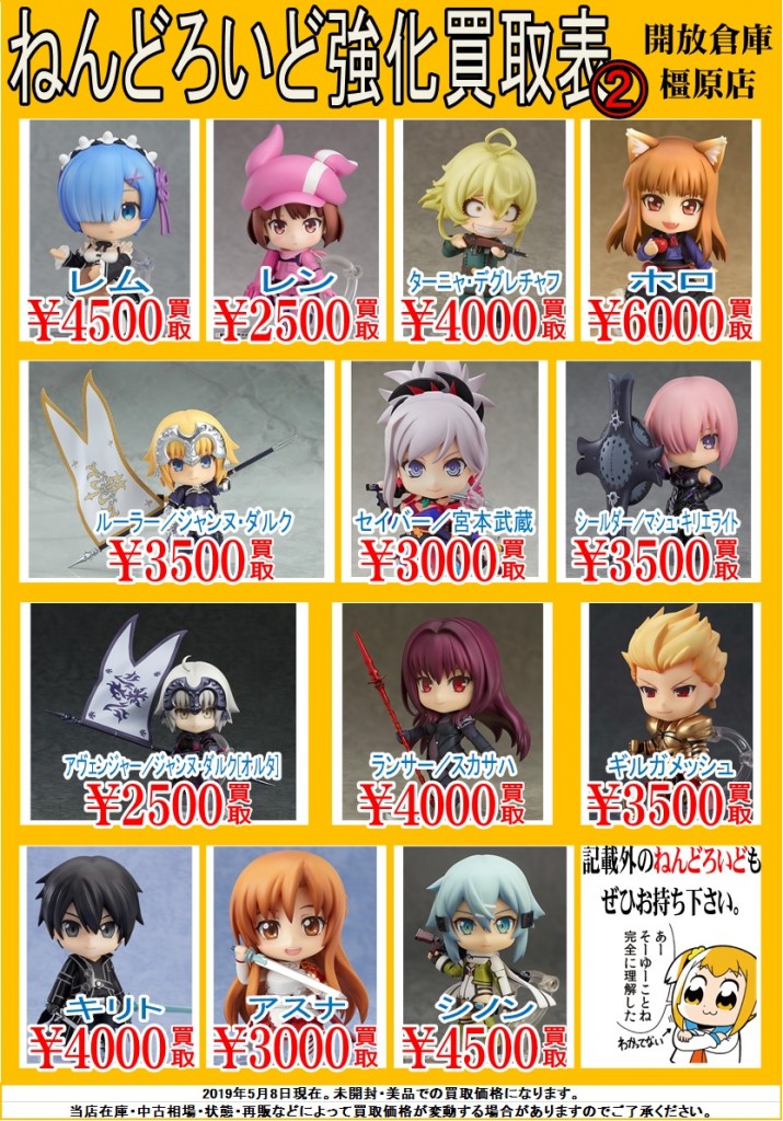 ねんどろいど5月2