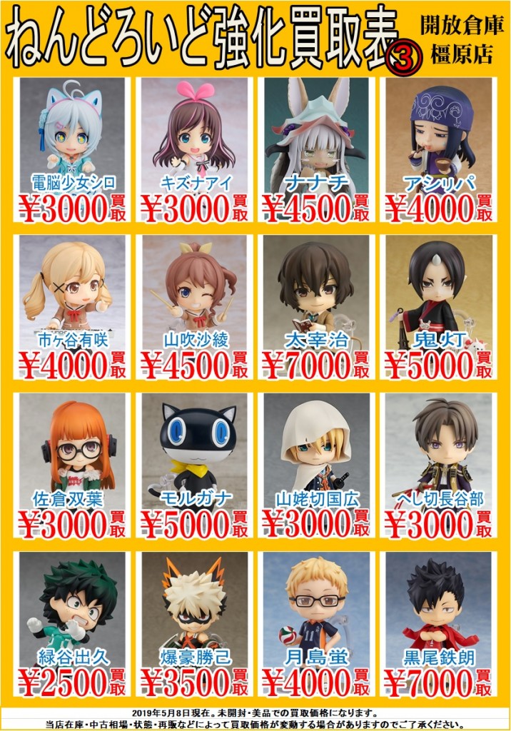 ねんどろいど5月3