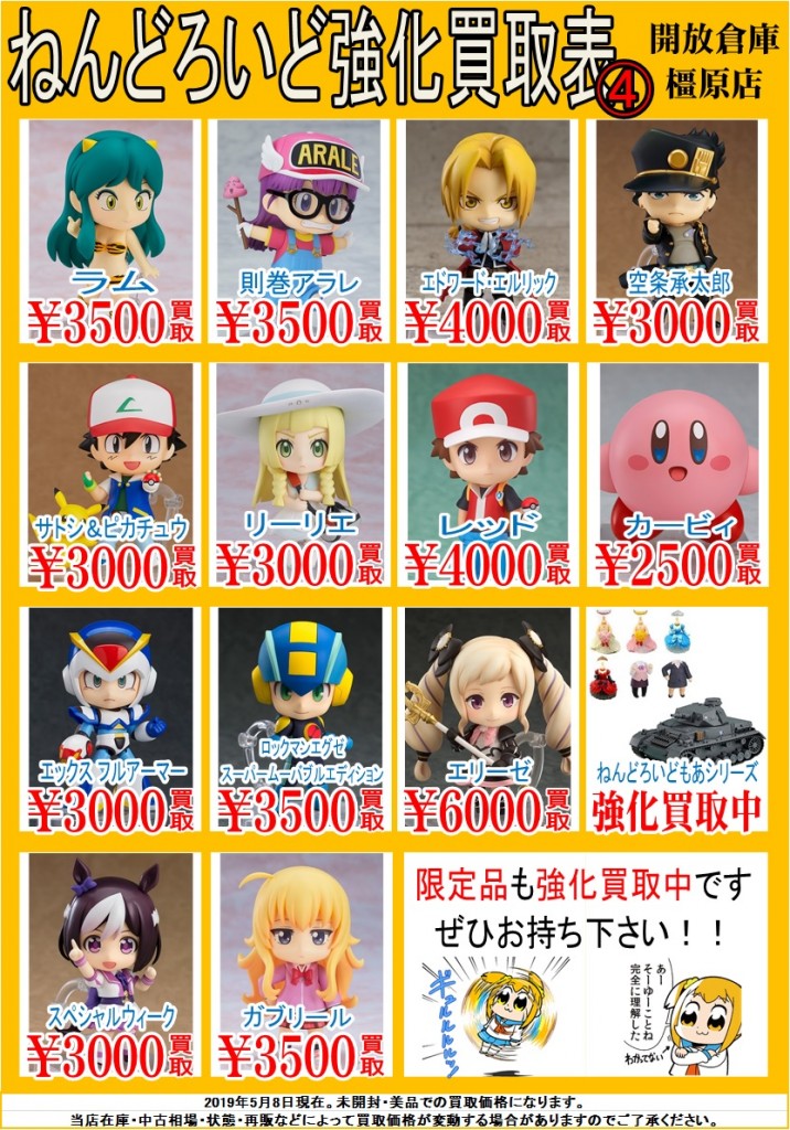 ねんどろいど5月4