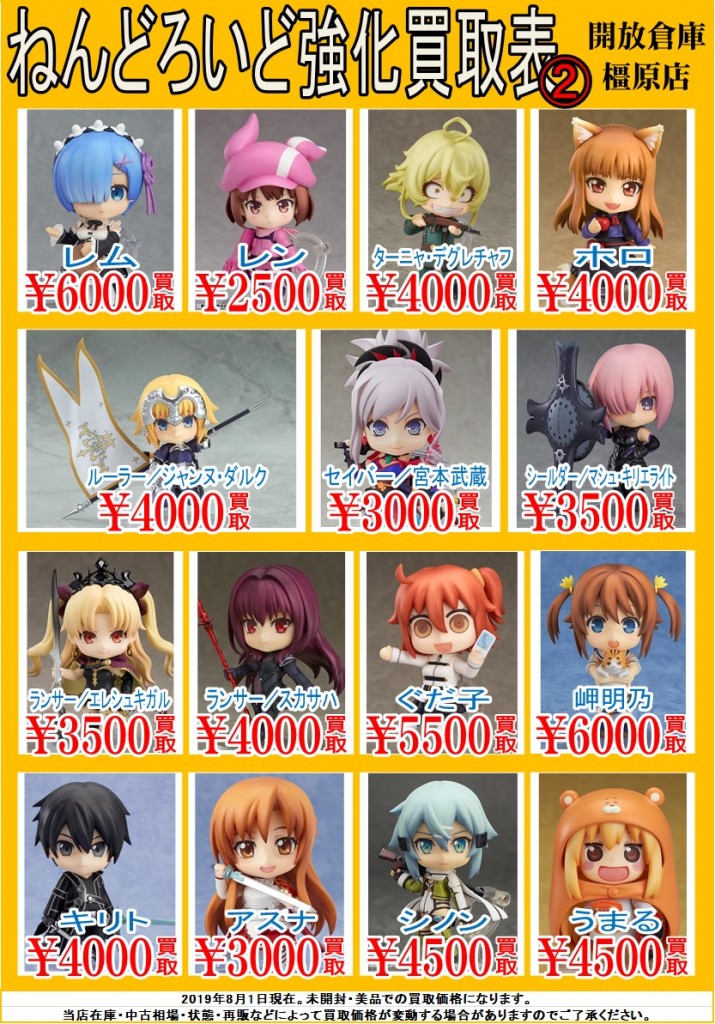 ねんどろいど8月2