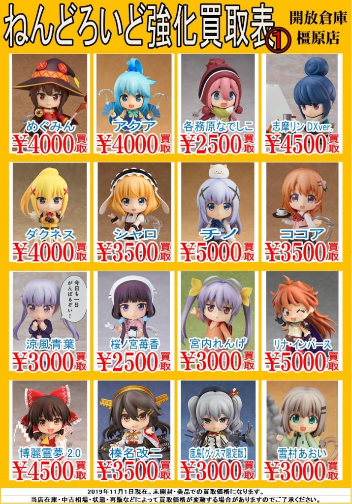 ねんどろいど11月1