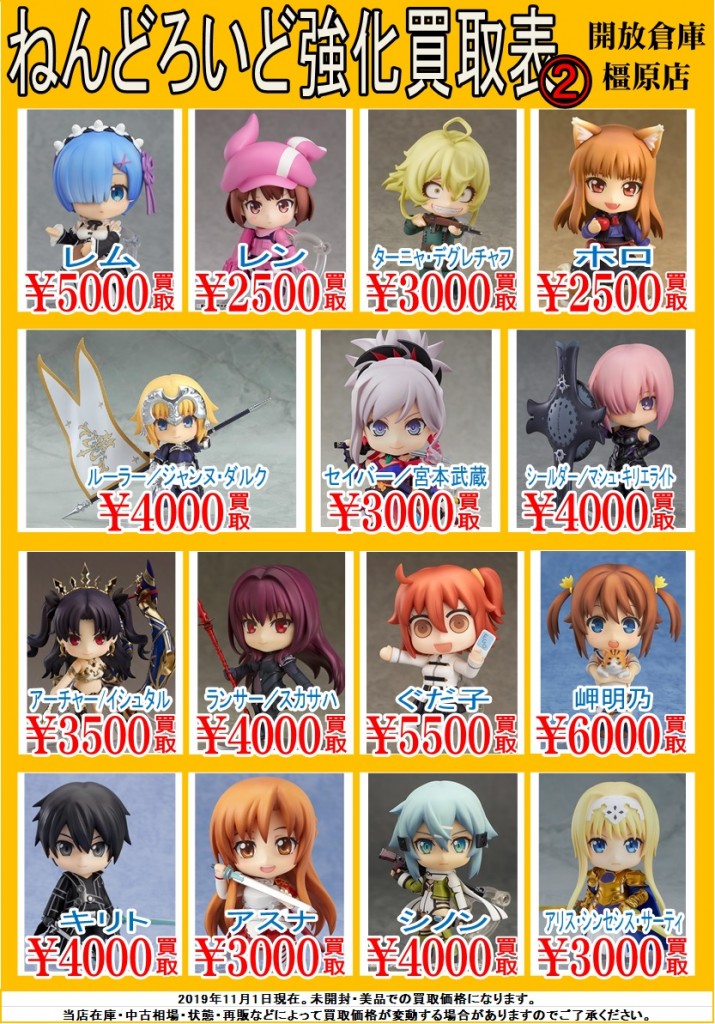 ねんどろいど11月2