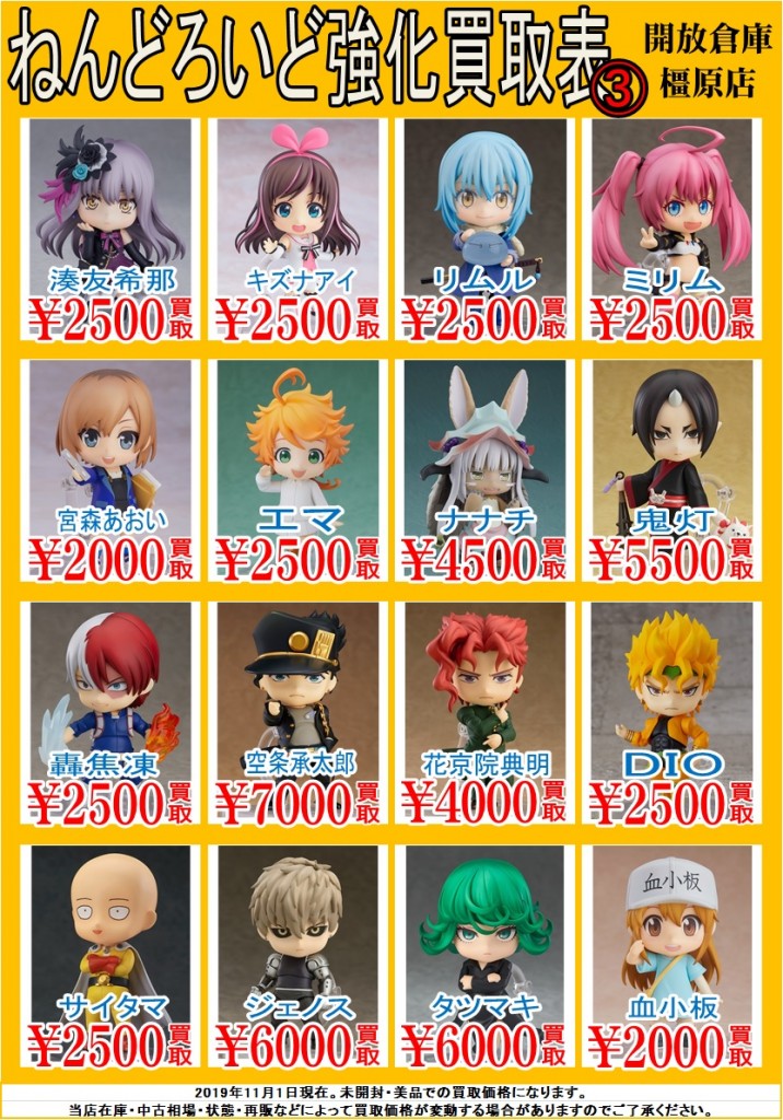 ねんどろいど11月3