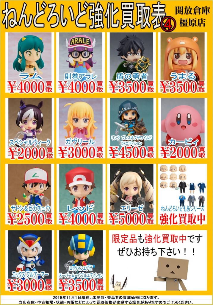 ねんどろいど11月4
