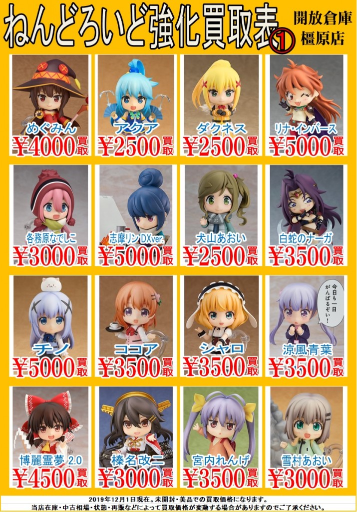 ねんどろいど12月1