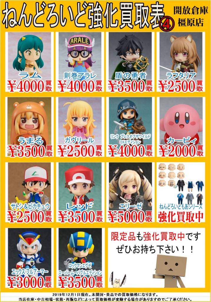 ねんどろいど12月4