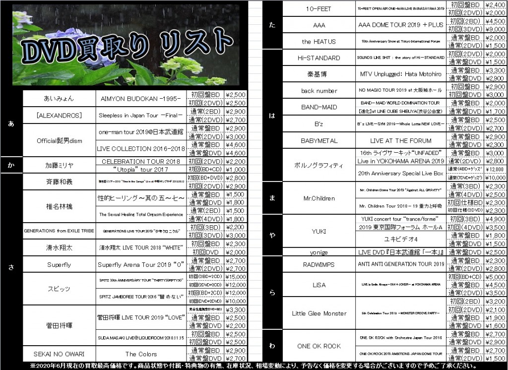 2020 6 CD2