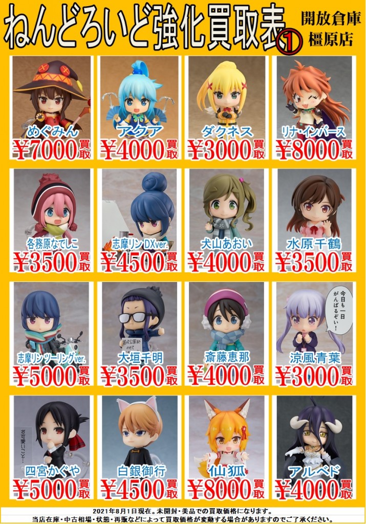 ねんどろ8月1