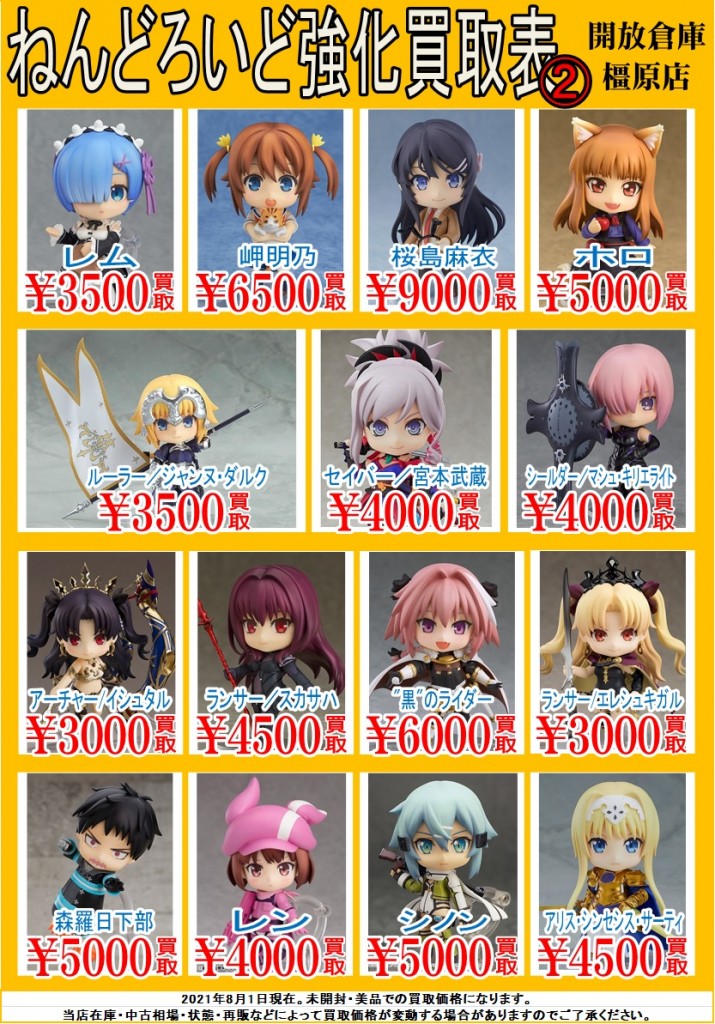 ねんどろ8月2