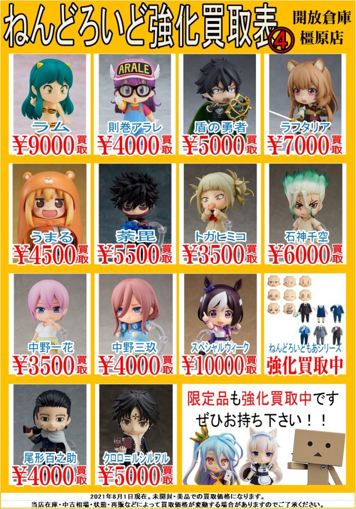 ねんどろ8月4